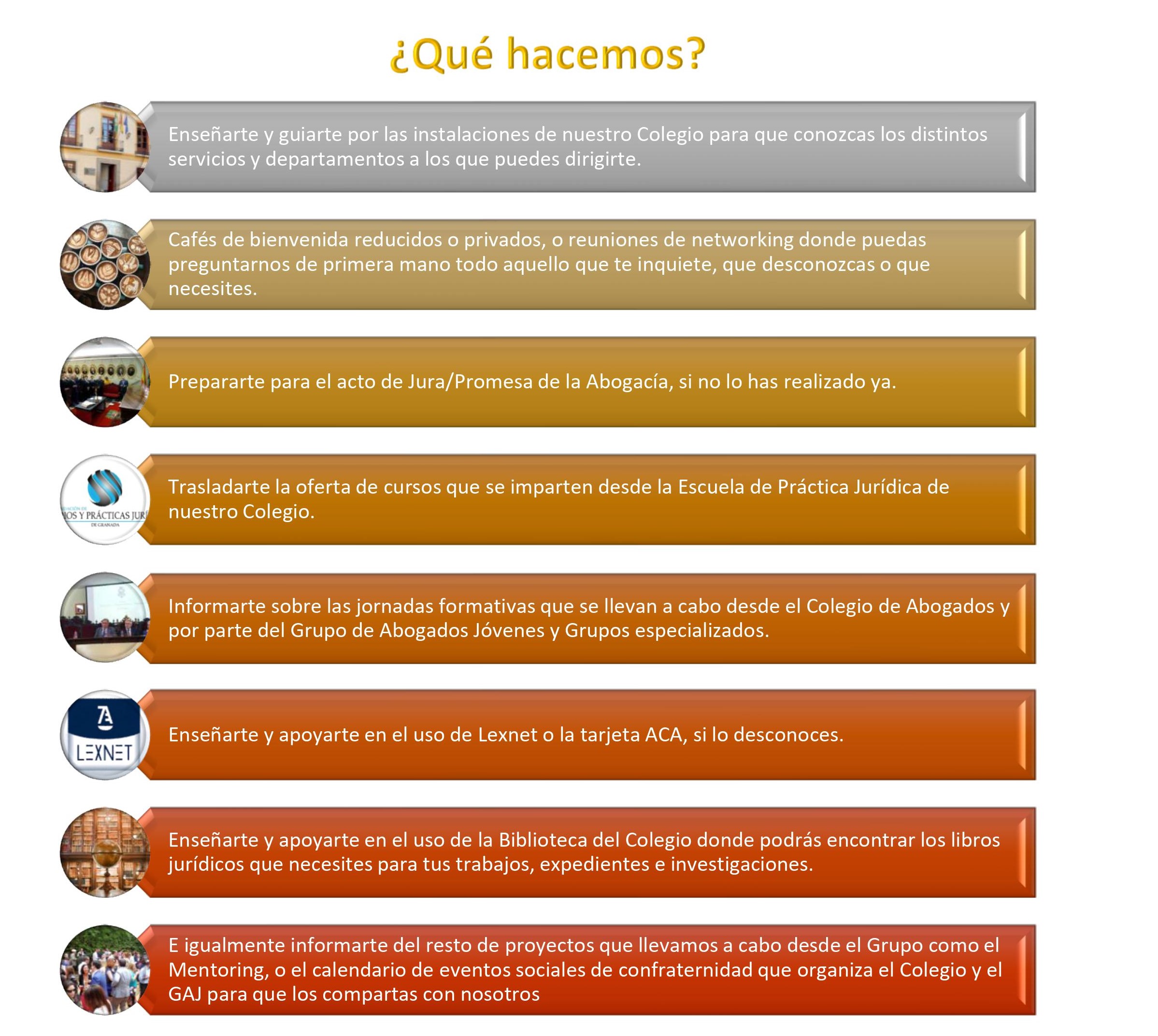 Que hacemos(2)